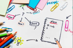 Assessment Report with Strategic Action Plan
